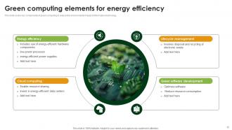 Green Computing Powerpoint Ppt Template Bundles Best Impressive