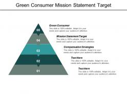 Green consumer mission statement target compensation strategies operating strategies cpb