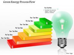 Green energy process flow powerpoint templates