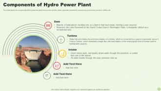 Green Energy Resources Components Of Hydro Power Plant Ppt Slides Introduction