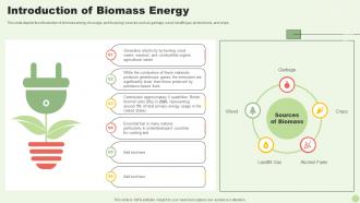 Green Energy Resources Introduction Of Biomass Energy Ppt Slides Design Templates