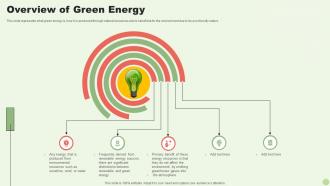Green Energy Resources Overview Of Green Energy Ppt Slides Demonstration