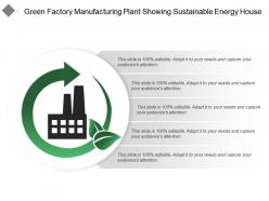 Green factory manufacturing plant showing sustainable energy house