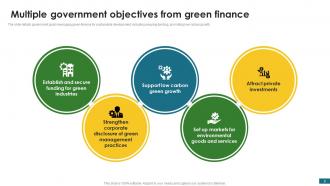Green Finance Fostering Sustainable Development CRP CD Pre-designed Downloadable