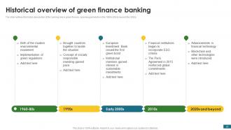 Green Finance Fostering Sustainable Development CRP CD Professional Customizable