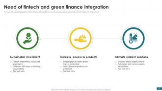 Green Finance Fostering Sustainable Development CRP CD Informative Customizable
