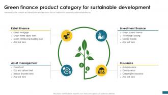 Green Finance Product Category For Green Finance Fostering Sustainable CPP DK SS