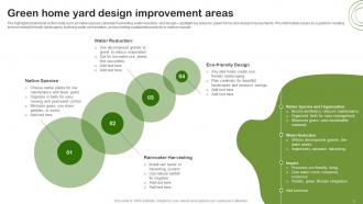 Green Home Improvement Powerpoint Ppt Template Bundles Visual Impactful