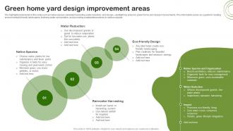 Green Home Yard Design Improvement Areas