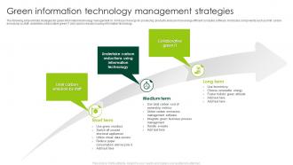 Green Information Technology Management Strategies