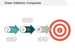 Green initiatives companies ppt powerpoint presentation ideas vector cpb
