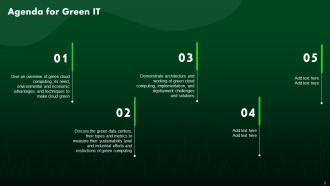 Green IT Powerpoint Presentation Slides Aesthatic Designed