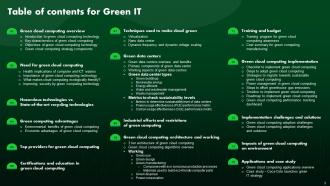 Green IT Powerpoint Presentation Slides Engaging Designed