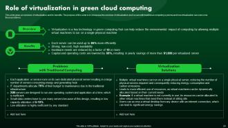 Green IT Powerpoint Presentation Slides Impressive Professional