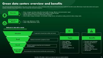 Green IT Powerpoint Presentation Slides Informative Professional