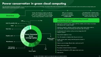 Green IT Powerpoint Presentation Slides Compatible Colorful