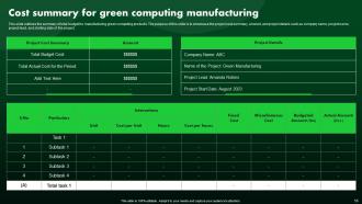 Green IT Powerpoint Presentation Slides Professional Colorful