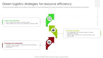 Green Logistics Strategies For Resource Efficiency