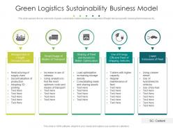 Green logistics sustainability business model