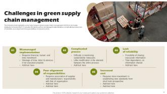 Green Management Powerpoint Ppt Template Bundles