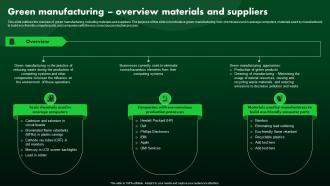Green Manufacturing Overview Materials And Suppliers Green IT