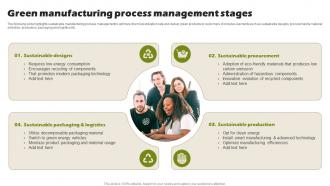 Green Manufacturing Process Management Stages