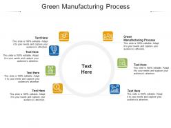 Green manufacturing process ppt powerpoint presentation summary elements cpb