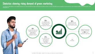 Green Marketing Guide For Sustainable Business Powerpoint Presentation Slides MKT CD Professional Slides