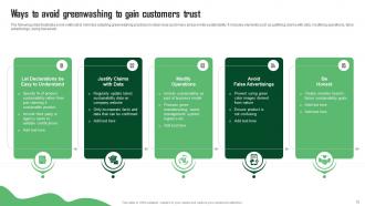 Green Marketing Guide For Sustainable Business Powerpoint Presentation Slides MKT CD Analytical Slides