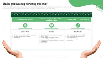 Green Marketing Guide For Sustainable Business Powerpoint Presentation Slides MKT CD Multipurpose Slides