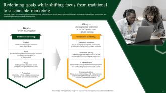 Green Marketing Powerpoint Presentation Slides Unique Downloadable