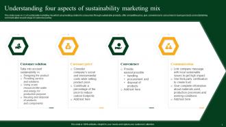 Green Marketing Powerpoint Presentation Slides Content Ready Downloadable