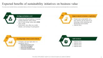 Green Marketing Powerpoint Presentation Slides Editable Downloadable