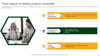 Green Marketing Powerpoint Presentation Slides Professional Downloadable