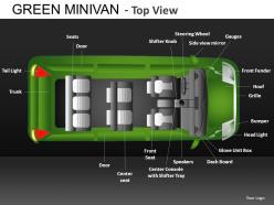 Green minivan top view powerpoint presentation slides db