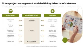 Green Project Management Model With Key Drivers And Outcomes