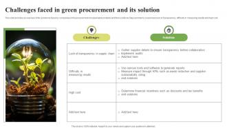 Green Purchasing Challenges Faced In Green Procurement And Its Solution Strategy SS