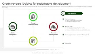 Green Reverse Logistics For Sustainable Development