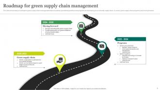 Green Roadmap Powerpoint Ppt Template Bundles Professional Best