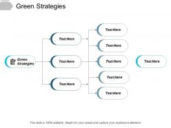 Green strategies ppt powerpoint presentation file picture cpb