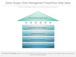 Green Supply Chain Management Powerpoint Slide Ideas