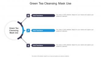 Green Tea Cleansing Mask Use In Powerpoint And Google Slides Cpb