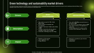 Green Technology And Sustainability Market Drivers Sustainable Development With Green Technology