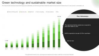Green Technology And Sustainable Market Size