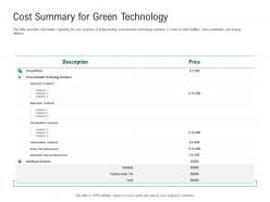 Green technology cost summary plant management ppt powerpoint layouts