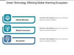 Green technology effecting global warming ecosystem