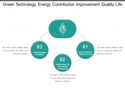 Green Technology Energy Contribution Improvement Quality Life