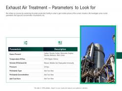 Green technology exhaust air treatment parameters concentration ppt outline