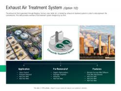 Green technology exhaust air treatment system flow rate adjustments ppts ideas