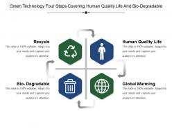 Green technology four steps covering human quality life and bio degradable